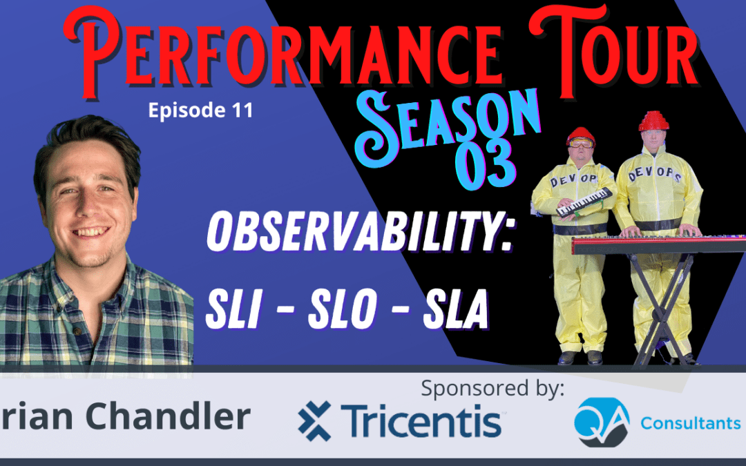 Observability: SLI, SLO, and SLA’s